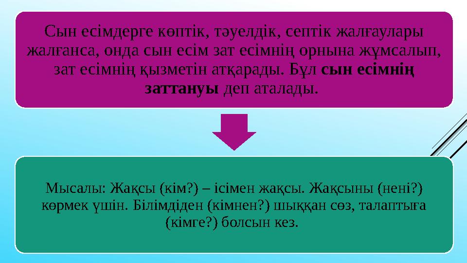 Сын есімдерге көптік, тәуелдік, септік жалғаулары жалғанса, онда сын есім зат есімнің орнына жұмсалып, зат есімнің қызметін ат