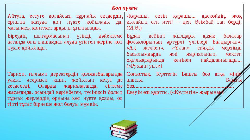 Көп нүкте Айтуға, естуге қолайсыз, тұрпайы сөздердің орнына жазуда көп нүкте қойылады да, мағынасы контекст арқылы ұғ