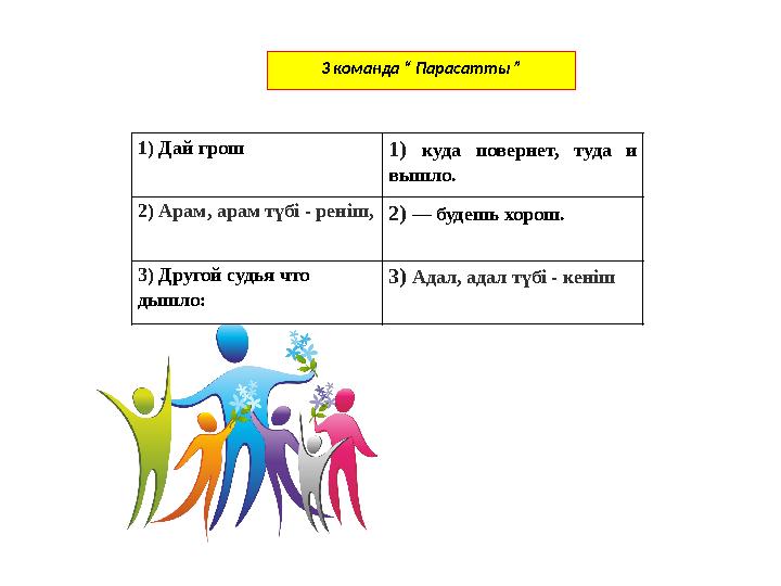 3 команда “ Парасатты ” 1) Дай грош 1) куда повернет, туда и вышло. 2) Арам, арам түбі - реніш, 2) — будешь хорош. 3)