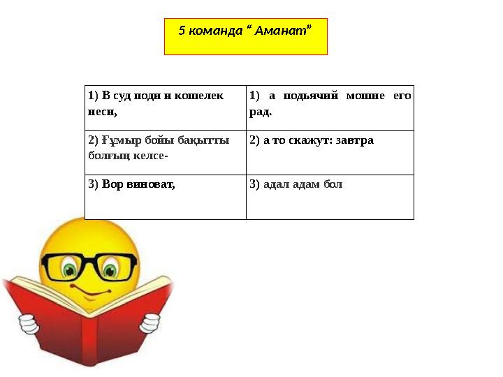 1) В суд поди и кошелек неси, 1) а подьячий мошне его рад. 2) Ғұмыр бойы бақытты болғың келсе- 2) а то скажут: завтр