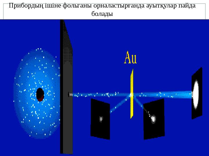 Прибордың ішіне фольганы орналастырғанда ауытқулар пайда болады