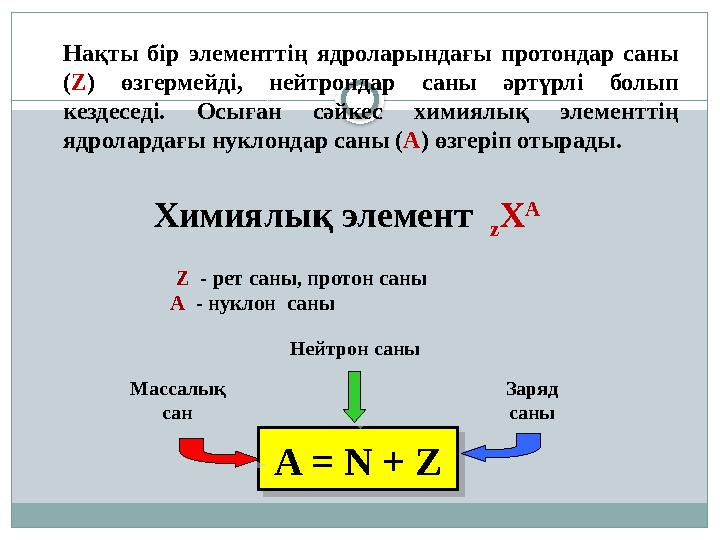 Нақты бір элементтің ядроларындағы протондар саны ( Z ) өзгермейді, нейтрондар саны әртүрлі болып кездеседі. Осыған