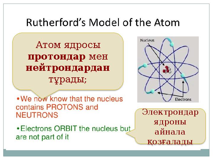 Атом ядросы протондар мен нейтрондардан тұрады; Электрондар ядроны айнала қозғалады