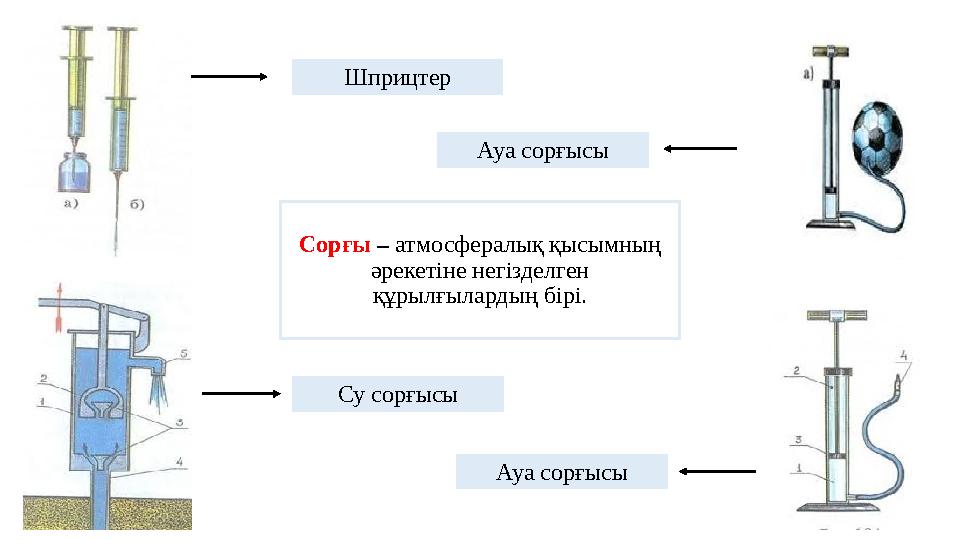 Секс порно көру