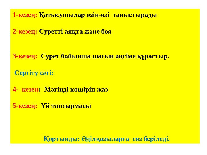 1-кезең: Қатысушылар өзін-өзі таныстырады 2-кезең: Суретті аяқта және боя 3-кезең: Сурет бойынша шағын әңгіме құра