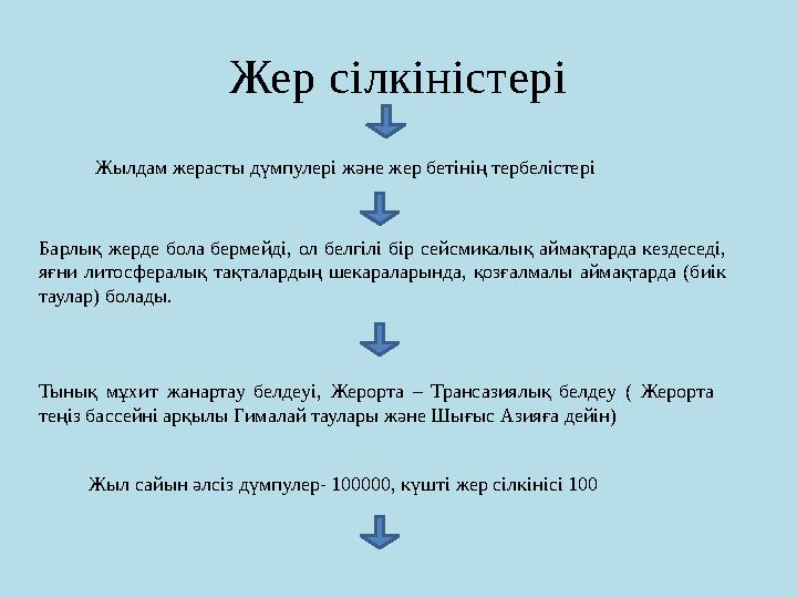 Жер сілкіністері Жылдам жерасты дүмпулері және жер бетінің тербелістері Барлық жерде бола бермейді, ол белгілі бір сейсми