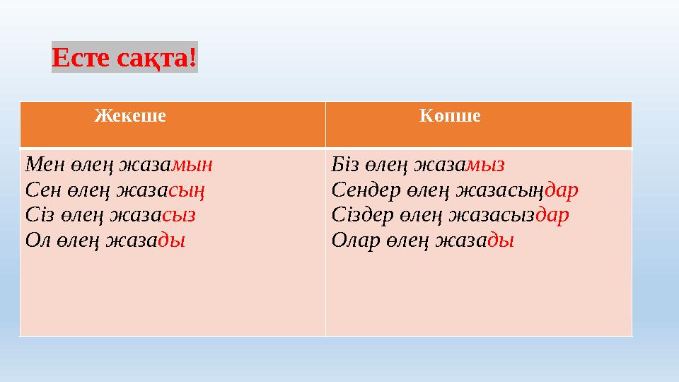 Есте сақта! Жекеше Көпше Мен өлең жаза мын Сен өлең жаза сың Сіз өлең жаза сыз Ол өлең жаза д