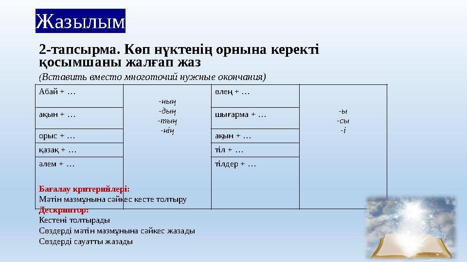 Жазылым 2-тапсырма. Көп нүктенің орнына керекті қосымшаны жалғап жаз ( Вставить вместо многоточий нужные окончания) . Абай + …