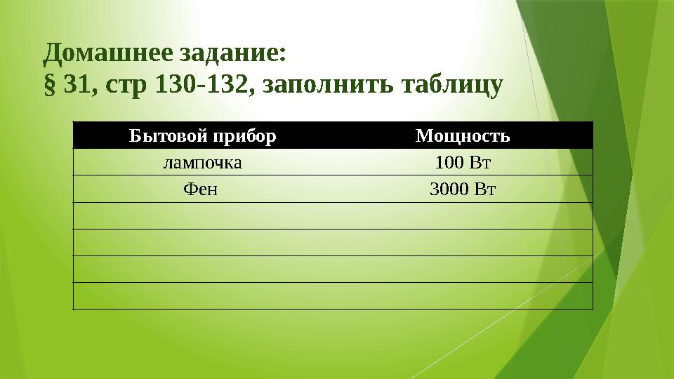 Домашнее задание: § 31, стр 130-132, заполнить таблицу Бытовой прибор Мощность лампочка 100 Вт Фен 3000 Вт