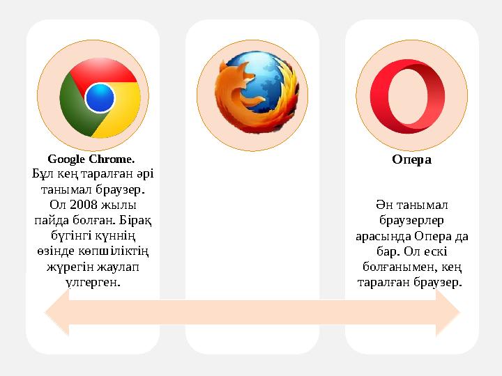Google Chrome. Бұл кең таралған әрі танымал браузер. Ол 2008 жылы пайда болған. Бірақ бүгінгі күннің өзінде көпшіліктің ж
