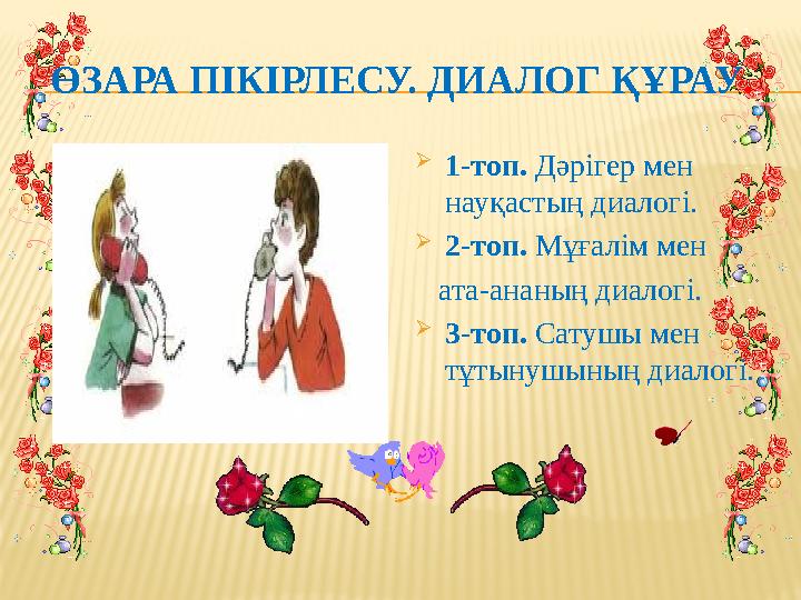 ӨЗАРА ПІКІРЛЕСУ. ДИАЛОГ ҚҰРАУ .  1-топ. Дәрігер мен науқастың диалогі.  2-топ. Мұғалім мен ата-ананың диалогі.