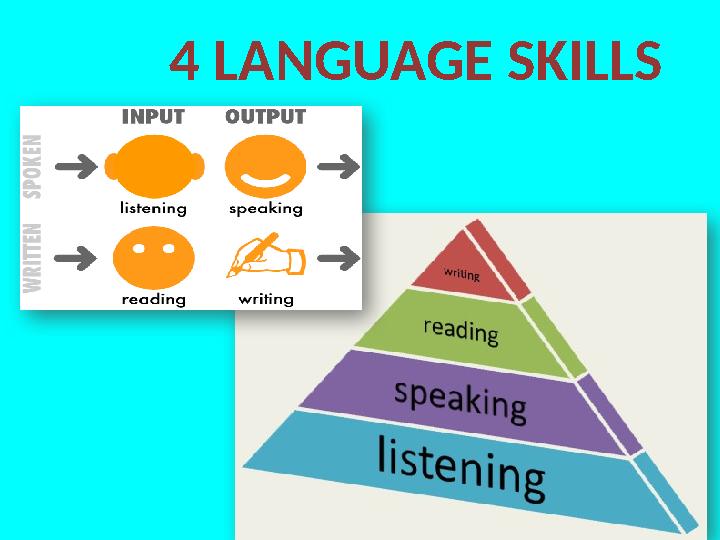 4 LANGUAGE SKILLS