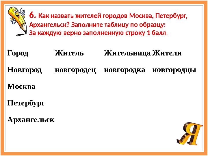 Город Житель Жительница Жители Новгород новгородец новгородка новгородцы Москва Петербург Архангельск 6. Как