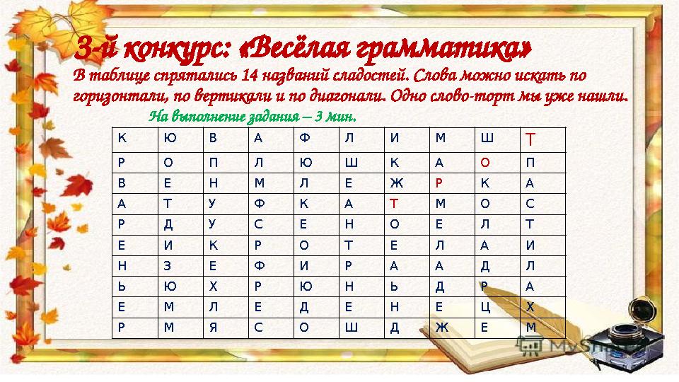 З-й конкурс: «Весёлая грамматика» В таблице спрятались 14 названий сладостей. Слова можно искать по горизонтали, по вертикали и