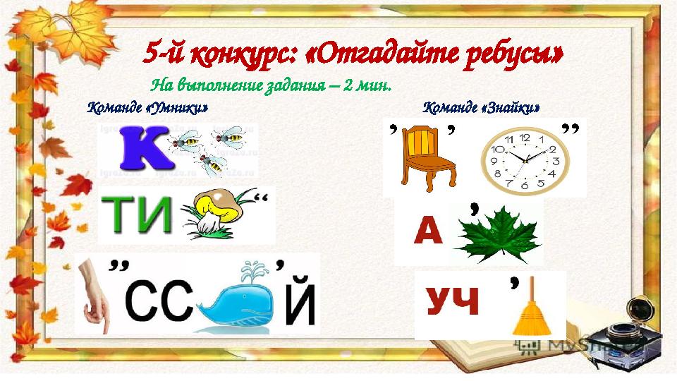 5-й конкурс: «Отгадайте ребусы» На выполнение задания – 2 мин. Команде «Умники» Команде «Знайки»