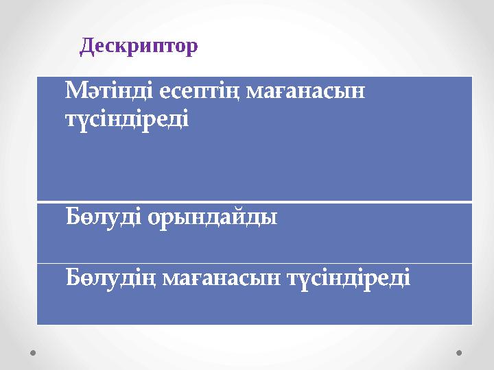 Мәтінді есептің мағанасын түсіндіреді Бөлуді орындайды Бөлудің мағанасын түсіндіреді Дескриптор