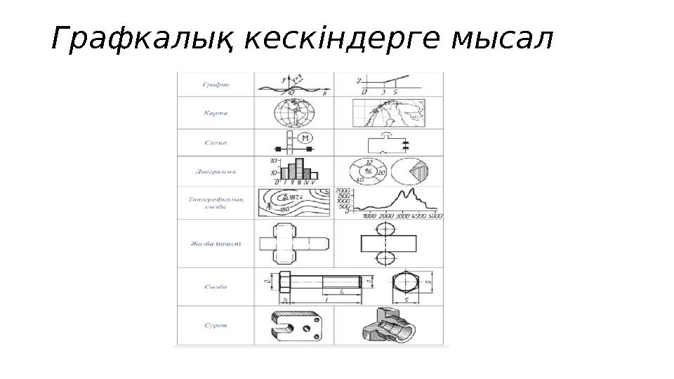 Графкалық кескіндерге мысал