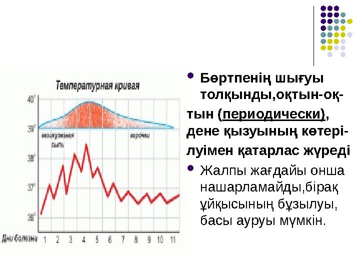  Бөртпенің шығуы толқынды,оқтын-оқ- тын ( периодически) , дене қызуының көтері- луімен қатарлас жүреді  Жалпы жағдайы онша