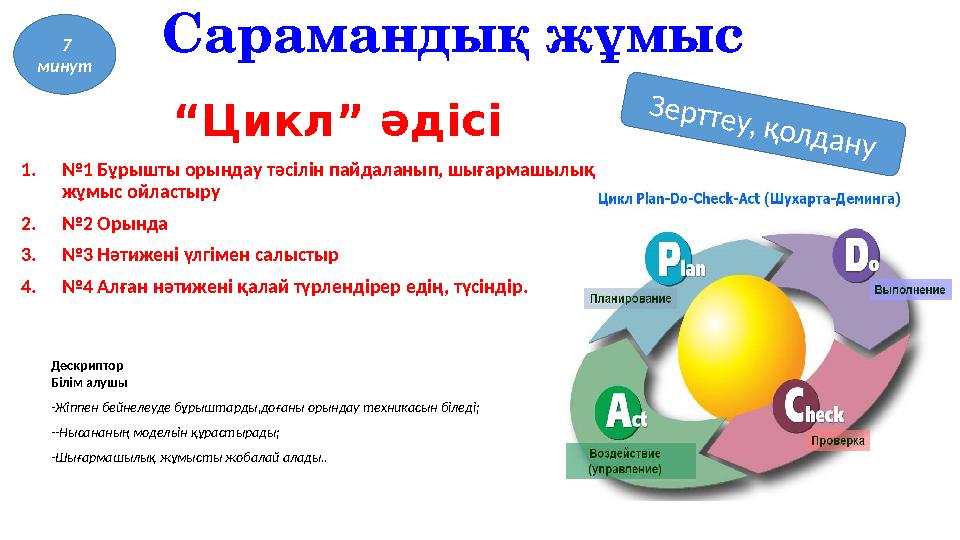 “ Цикл ” әдісі 1. № 1 Бұрышты орындау тәсілін пайдаланып, шығармашылық жұмыс ойластыру 2. № 2 Орында 3. № 3 Нәтижені үлгім