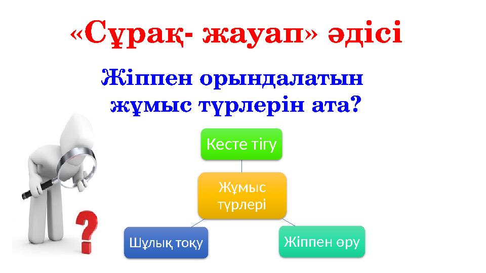 Жіппен орындалатын жұмыс түрлерін ата?«Сұрақ- жауап» әдісі Жұмыс түрлеріКесте тігу Жіппен өру Шұлық тоқу