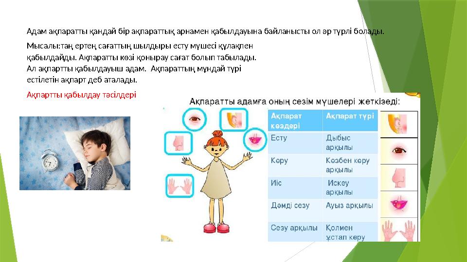 Адам ақпаратты қандай бір ақпараттық арнамен қабылдауына байланысты ол әр түрлі болады. Мысалы:таң ертең сағаттың шылдыры есту м