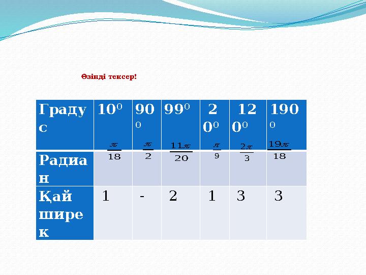 Граду с 10 0 90 0 99 0 2 0 0 12 0 0 190 0 Радиа н Қай шире к 1 - 2 1 3 3Өзінді тексер! 2  9  3 2