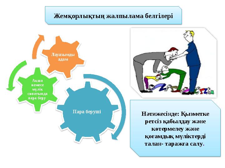 Жемқорлықтың жалпылама белгілері Нәтижесінде: Қызметке ретсіз қабылдау және көтермелеу және қоғамдық мүліктерді талан- тараж