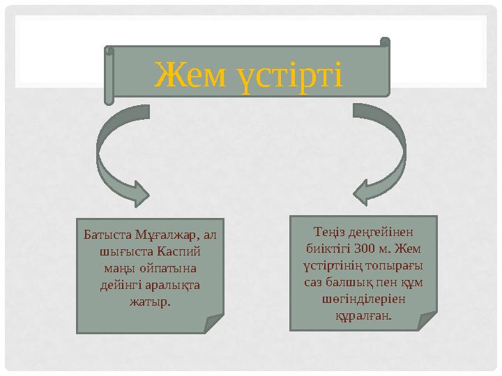 Жем үстірті Батыста Мұғалжар, ал шығыста Каспий маңы ойпатына дейінгі аралықта жатыр. Теңіз деңгейінен биіктігі 300 м. Жем