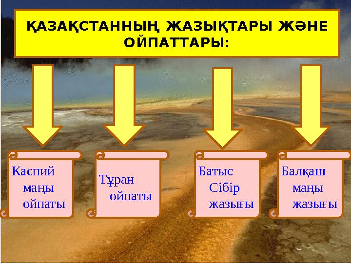 ҚАЗАҚСТАННЫҢ ЖАЗЫҚТАРЫ ЖӘНЕ ОЙПАТТАРЫ: Каспий маңы ойпаты Тұран ойпаты Батыс Сібір жазығы Балқаш маңы жазығы