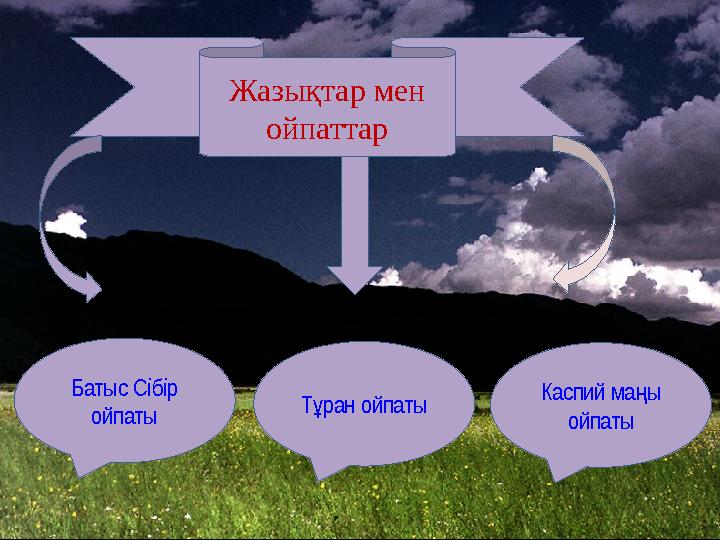 Жазықтар мен ойпаттар Батыс Сібір ойпаты Каспий ма ың ойпатыТ ран ойпаты ұ