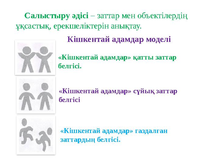 «Кішкентай адамдар» қатты заттар белгісі. «Кішкентай адамдар» сүйық заттар белгісі «Кішкентай адамдар» газдалған заттарды