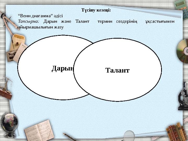 Дарын Түсіну кезеңі: “ Венн диагамма” әдісі Тапсырма: Дарын және Талант термин сөздерінің ұқсастығымен айырмашылығын