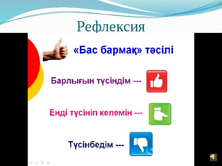 Рефлексия  Барлығын түсіндім  Енді түсініп келемін  Түсінбедім