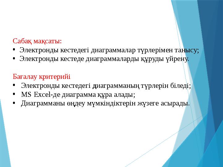 Сабақ мақсаты: • Электронды кестедегі диаграммалар түрлерімен танысу; • Электронды кестеде диаграммаларды құруды үйрену. Бағала