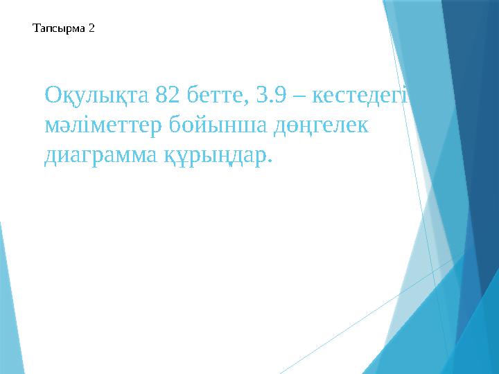 Оқулықта 82 бетте, 3.9 – кестедегі мәліметтер бойынша дөңгелек диаграмма құрыңдар.Тапсырма 2