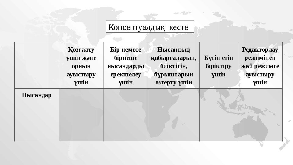 Қозғалту үшін және орнын ауыстыру үшін Бір немесе бірнеше нысандарды ерекшелеу үшін Нысанның қабырғаларын, биіктігін