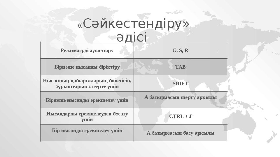 Режимдерді ауыстыру G, S, R Бірнеше нысанды біріктіру TAB Нысанның қабырғаларын, биіктігін, бұрыштарын өзгерту үшін SHIFT Бірне