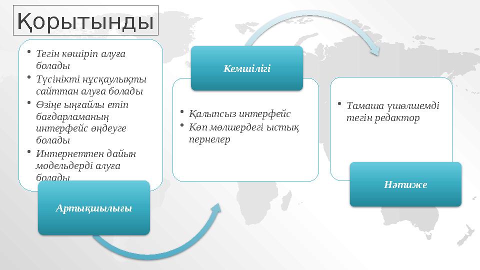 • Тегін көшіріп алуға болады • Түсінікті нұсқаулықты сайттан алуға болады • Өзіңе ыңғайлы етіп бағдарламаның интерфейс өңде