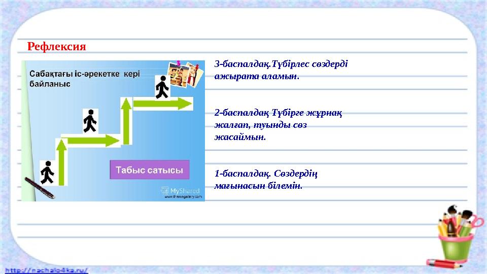Рефлексия 3-баспалдақ.Түбірлес сөздерді ажырата аламын. 2-баспалдақ Түбірге жұрнақ жалғап, туынды сөз жасаймын. 1-баспалдақ.
