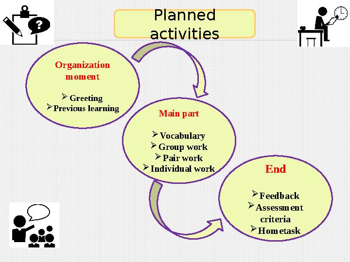 Planned activities Organization moment  Greeting  Previous learning End  Feedback  Assessment criteria  HometaskMain par
