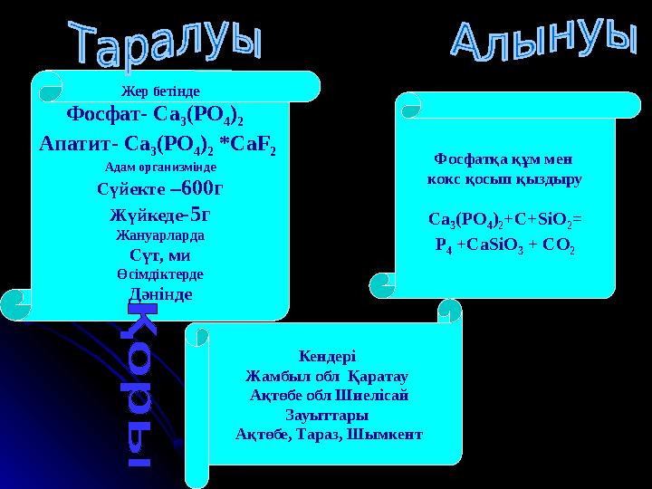 Жер бетінде Фосфат - Ca 3 (PO 4 ) 2 Апатит - Ca 3 (PO 4 ) 2 *CaF 2 Адам организмінде Сүйекте –600г Жүйкеде -5г Жануарл
