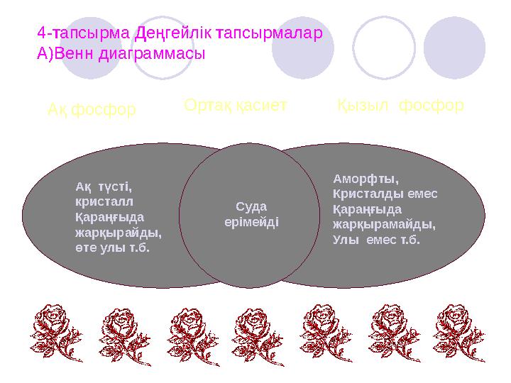 4-тапсырма Деңгейлік тапсырмалар А)Венн диаграммасы Ақ фосфор Қызыл фосфорОртақ қасиет Ақ түсті, кристалл Қараңғыда жарқырай