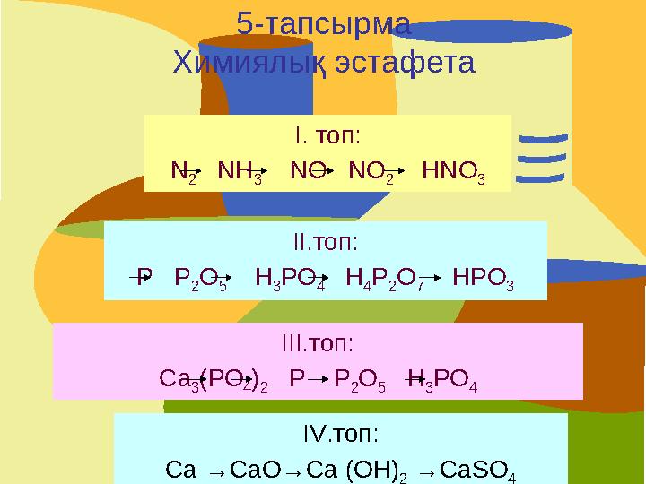 5-тапсырма Химиялық эстафета І. топ: N 2 NH 3 NO NO 2 HNO 3 ІІ.топ: Р Р 2 О 5 Н 3 РО 4 Н 4 Р 2 О 7