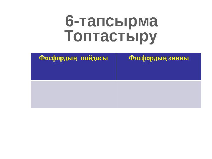 Фосфордың пайдасы Фосфордың зияныТоптастыру 6-тапсырма