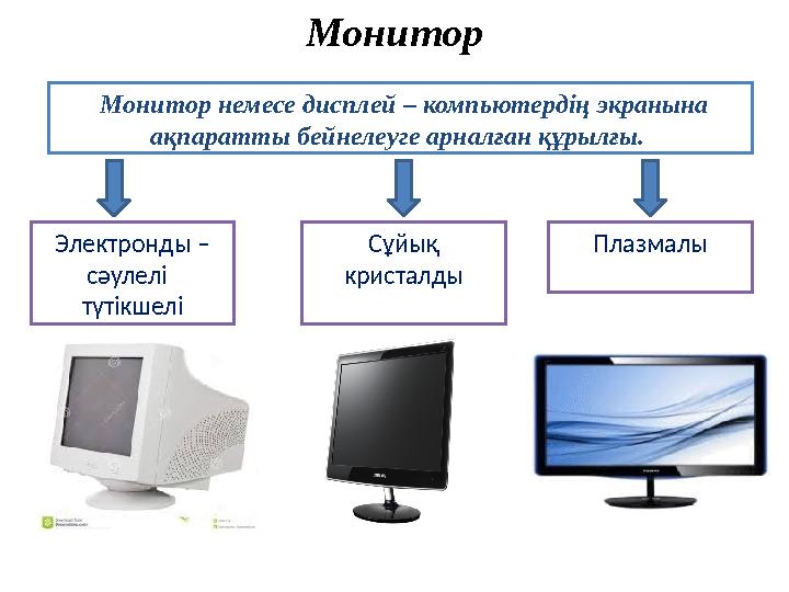 Монитор Монитор немесе дисплей – компьютердің экранына ақпаратты бейнелеуге арналған құрылғы. Электронды – сәулелі түтік