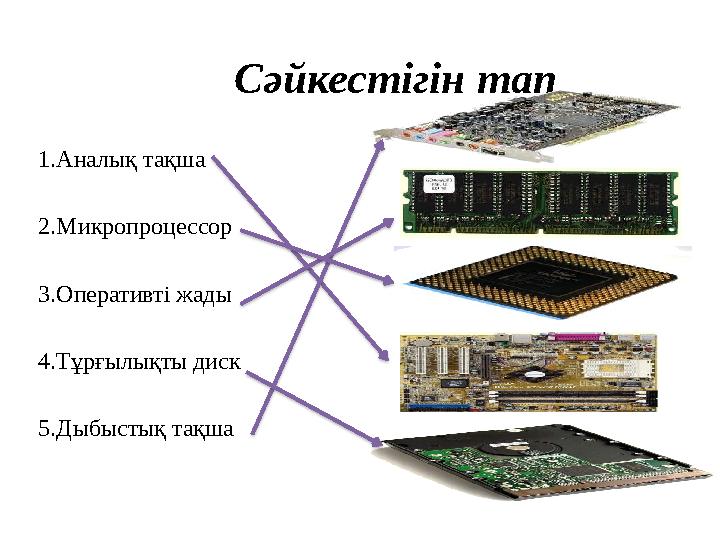 Сәйкестігін тап 1.Аналық тақша 2.Микропроцессор 3.Оперативті жады 4.Тұрғылықты диск 5.Дыбыстық тақша