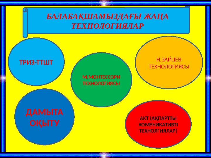 БАЛАБАҚШАМЫЗДАҒЫ ЖА ҢА ТЕХНОЛОГИЯЛАР ТРИЗ-ТТШТ Н.ЗАЙЦЕВ ТЕХНОЛОГИЯСЫ М.МОНТЕССОРИ ТЕХНОЛОГИЯСЫ ДАМЫТА ОҚЫТУ АКТ (АҚПАРТТЫ К