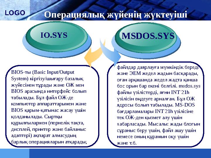 LOGO Операциялық жүйенің жүктеуіші BIOS-ты (Basic Input/Output System) кіргізу/шығару базалық жүйесінен тұрады және ОЖ мен B