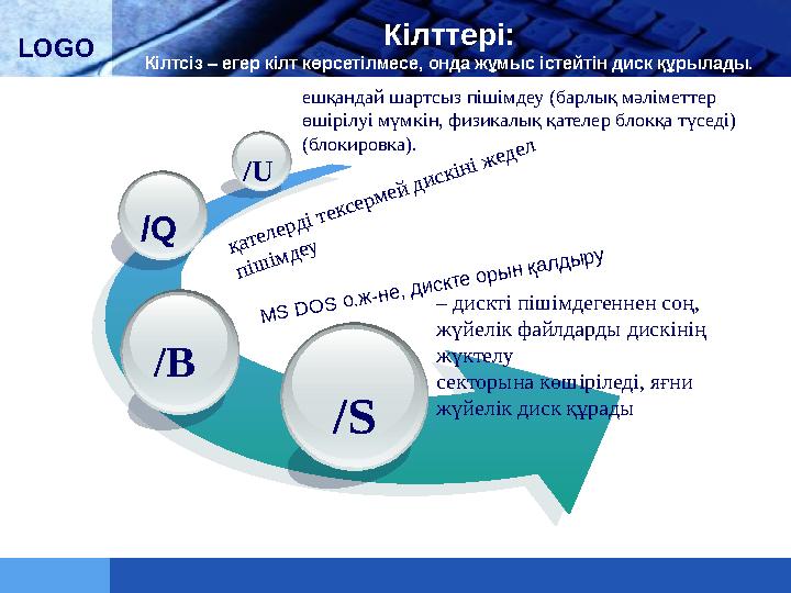 LOGO /S/Q /U Кілттері: Кілтсіз – егер кілт көрсетілмесе, онда жұмыс істейтін диск құрылады. – дискті пішімдегеннен соң, жүйе