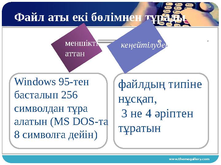 www.themegallery.comФайл аты екі бөлімнен тұрады меншікті аттан кеңейтілуден Windows 95-тен басталып 256 символдан тұра